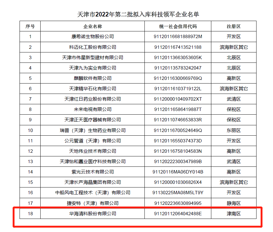 1675764176124007 金狮贵宾会·宾至如归-尊贵显赫
